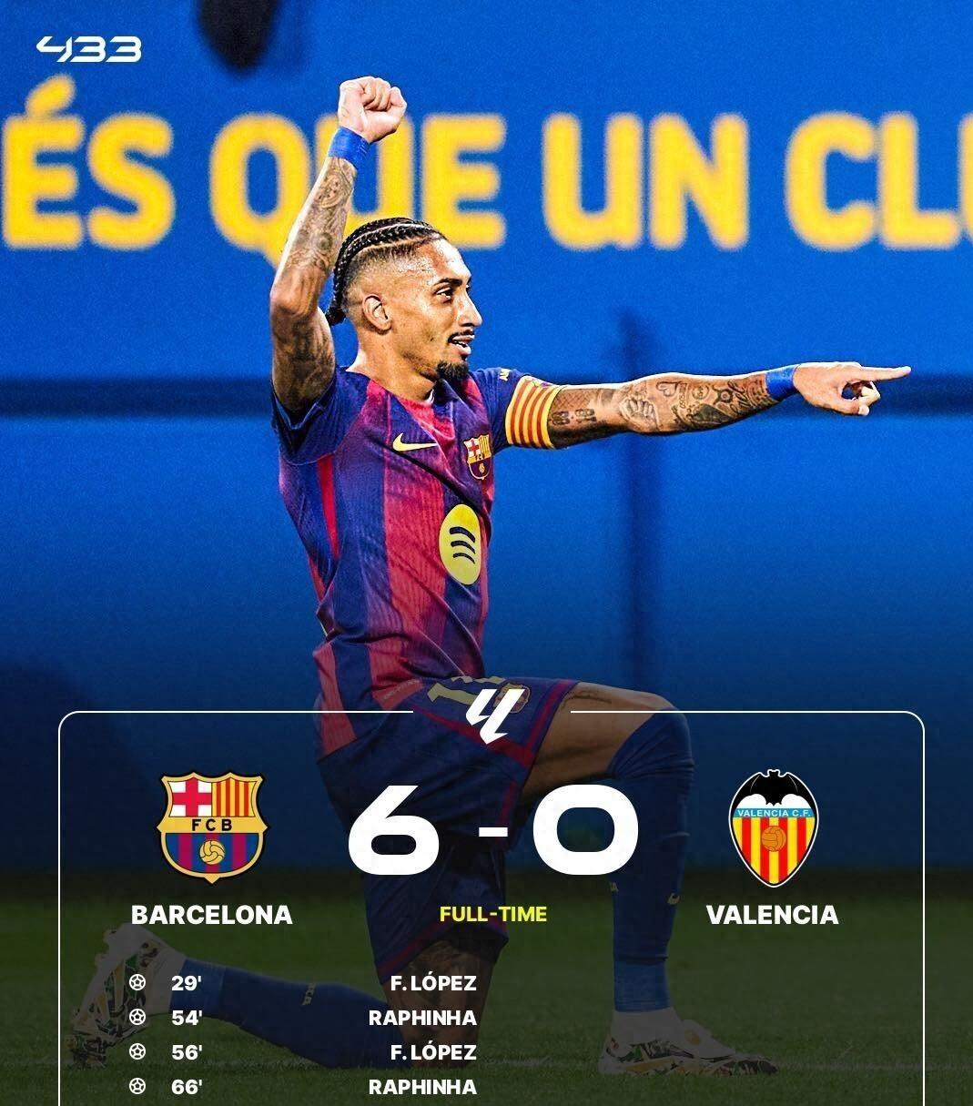 太狠了!Ning连续五场比赛得分超过突破纪录瓦伦西亚复出首秀备战西甲,皇家马德里集结日远射贴柱的简单介绍 太狠了!Ning连续五场比赛得分超过突破纪录瓦伦西亚复出首秀备战西甲,皇家马德里集结日远射贴柱的简单介绍